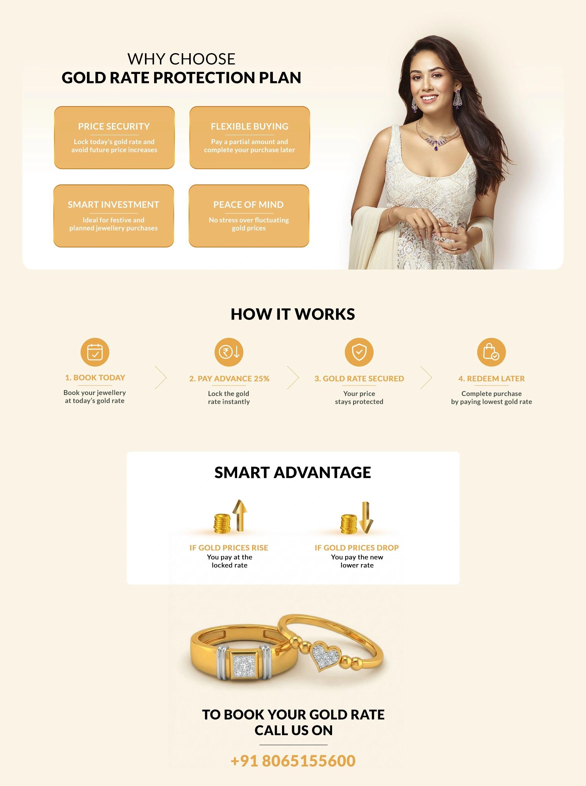 gold-rate-protection